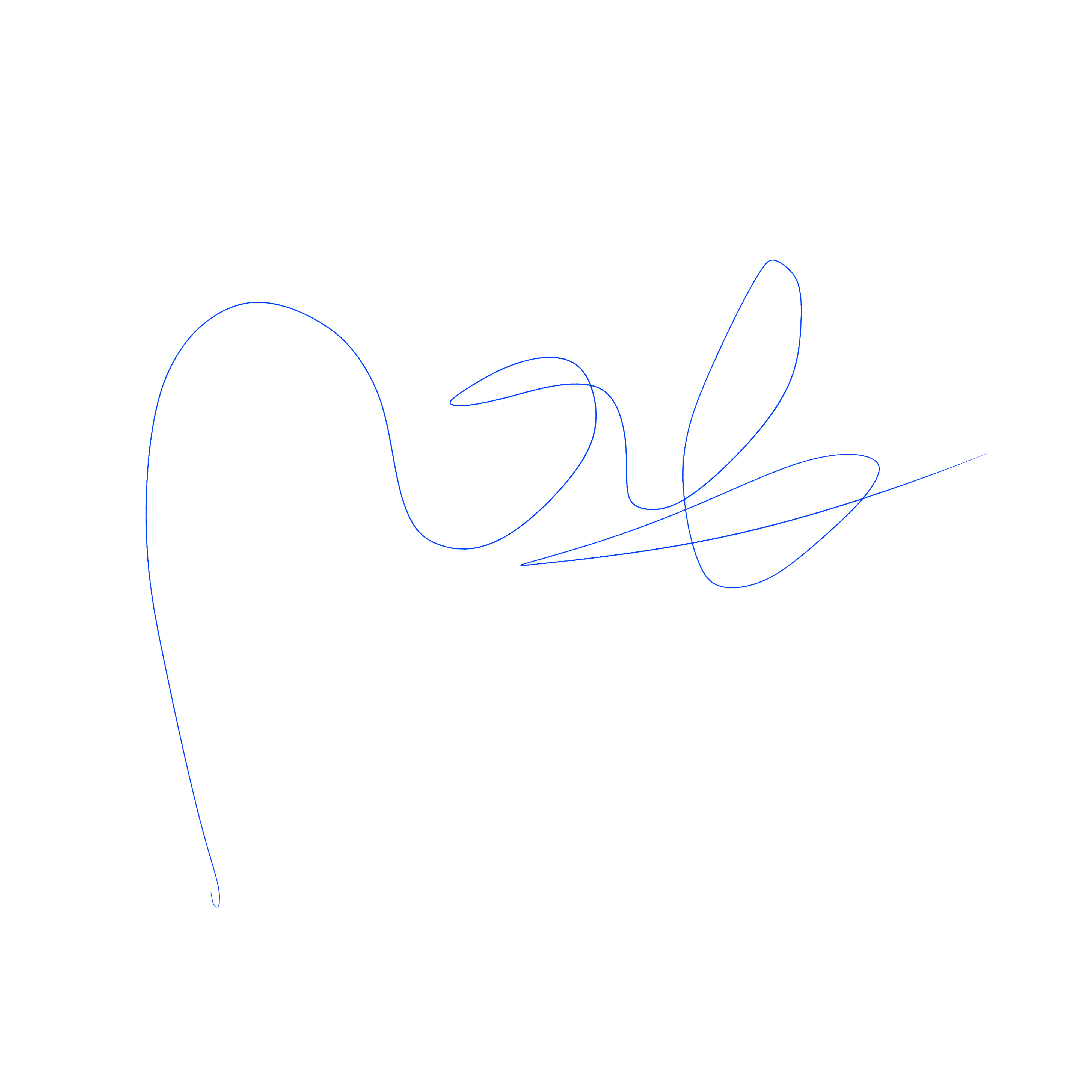 Testing