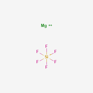 Magnesium Fluorosilicate