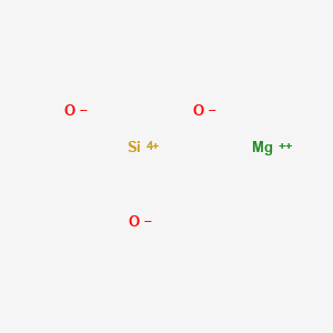 Magnesium Silicate