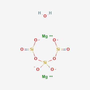 Magnesium Trisilicate