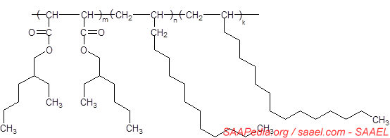 Ethylhexyl Ester Of Tetradecene/Hexadecene/Ma Copolymer