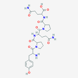 Gliadin